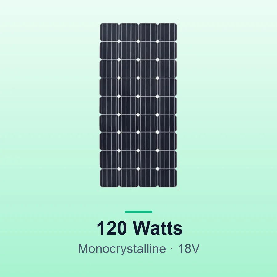 Solar Nyumbani 120W Monocrystalline Solar Panel (18V)