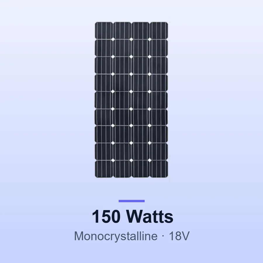 Solar Nyumbani 150W Monocrystalline Solar Panel (18V)