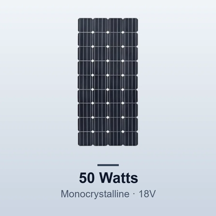 Solar Nyumbani 50W Monocrystalline Solar Panel (18V)