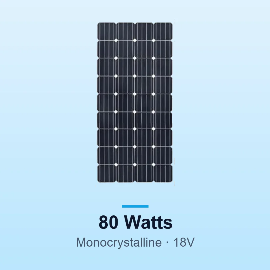 Solar Nyumbani 80W Monocrystalline Solar Panel (18V)